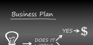 business idea in hindi