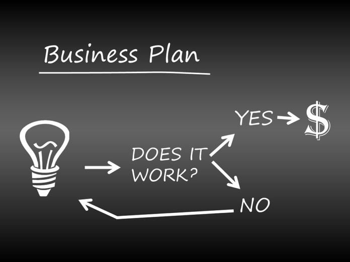 business business idea in hindi