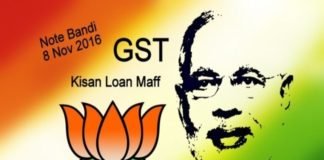 Narendra modi