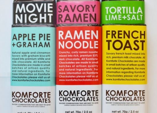 komforte-chocolate