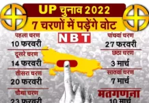उत्तर प्रदेश चुनाव 2022